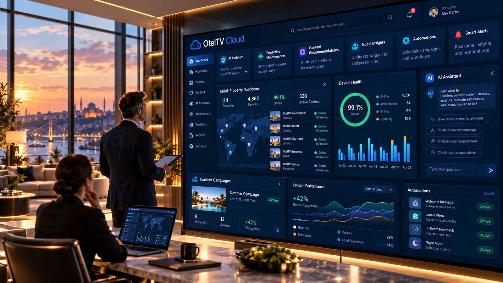 Stayivo AI Assistant and smart automation management